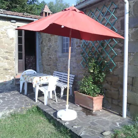 Casariri Holiday home Cortona